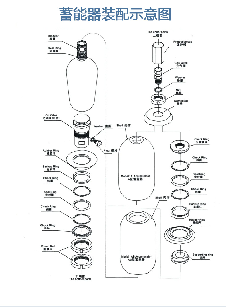 �����������ṹ