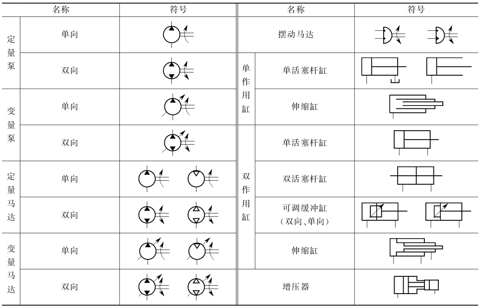 �ú�����